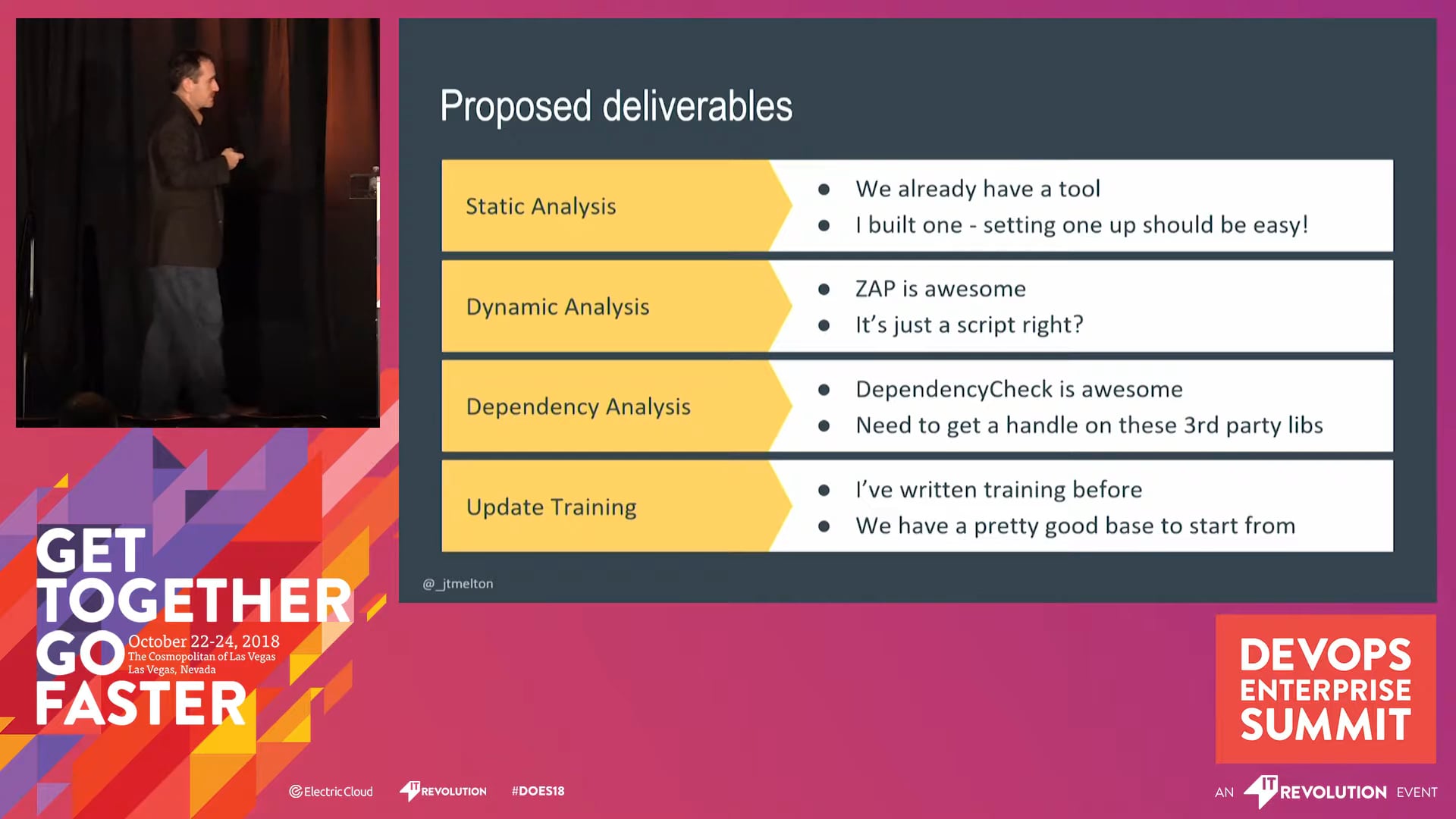 Building an AppSec Program from the Ground Up