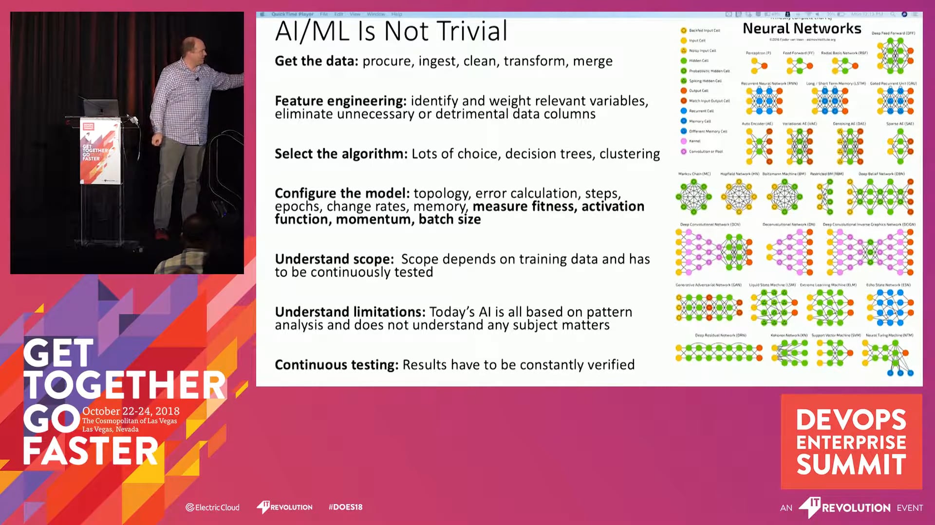Seven Steps to Move a DevOps Team into the ML & AI World