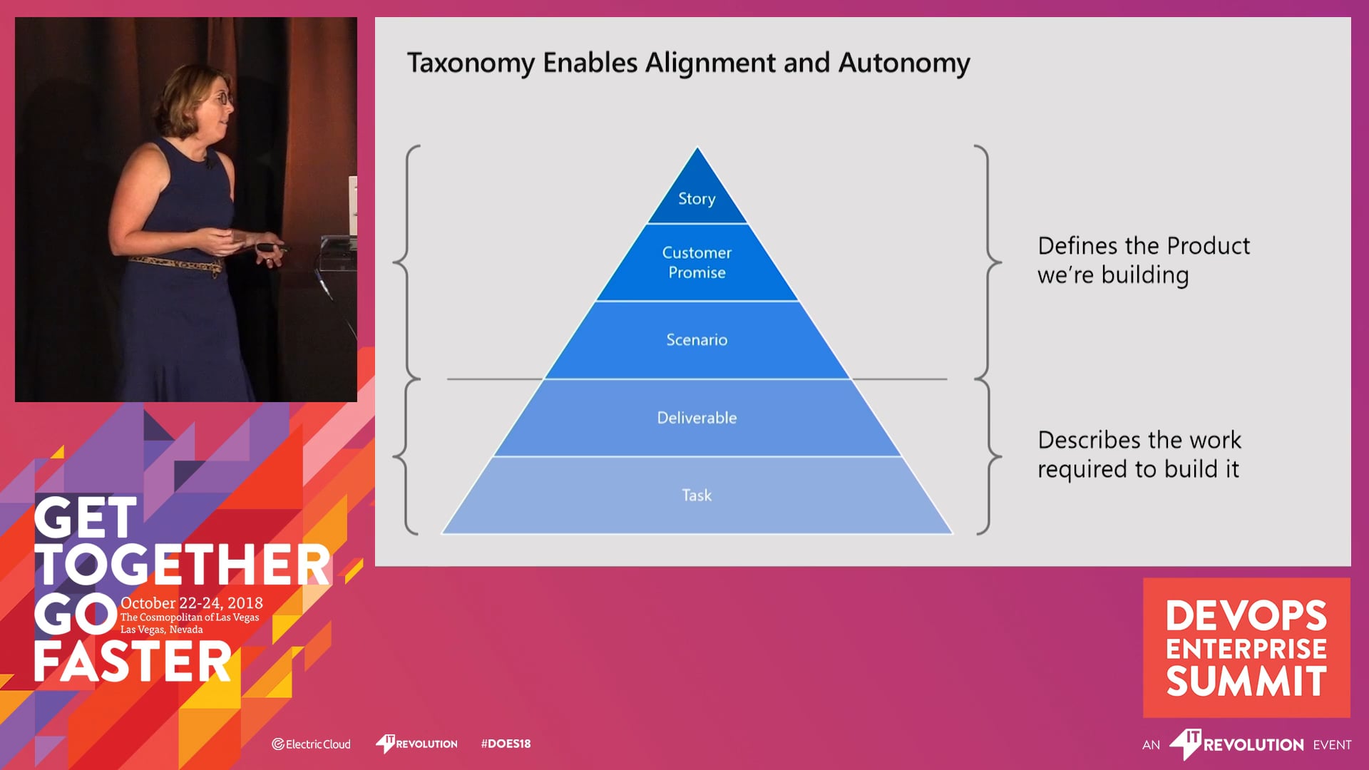 Evolving Windows: This Journey to DevOps