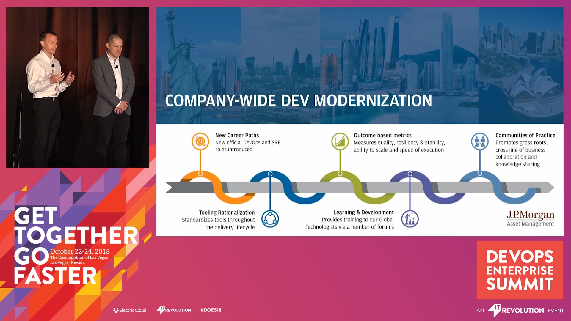 How Partnership with the Business Accelerated Releases