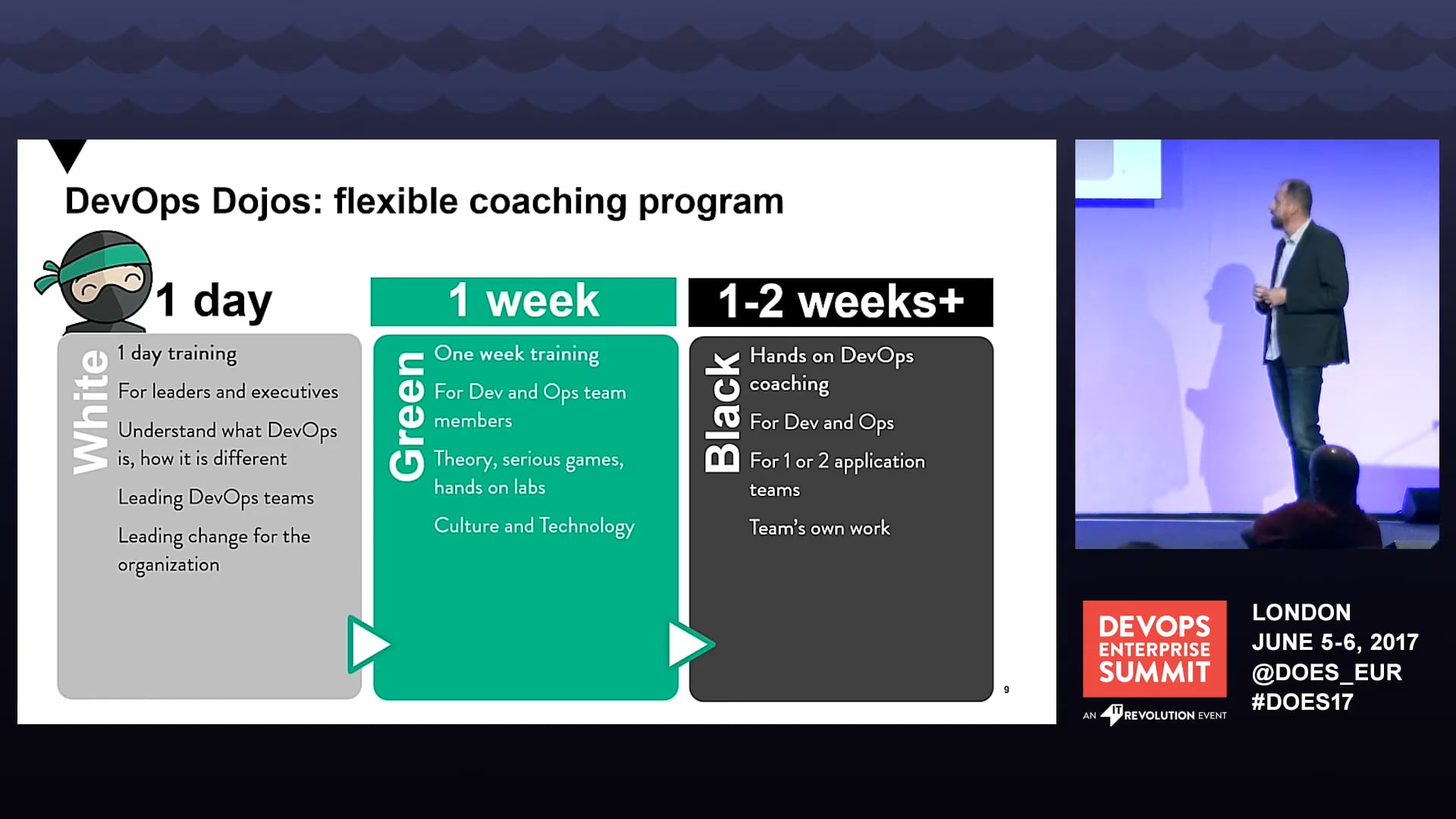 DevOps Dojo: A Massive Internal Coaching Program
