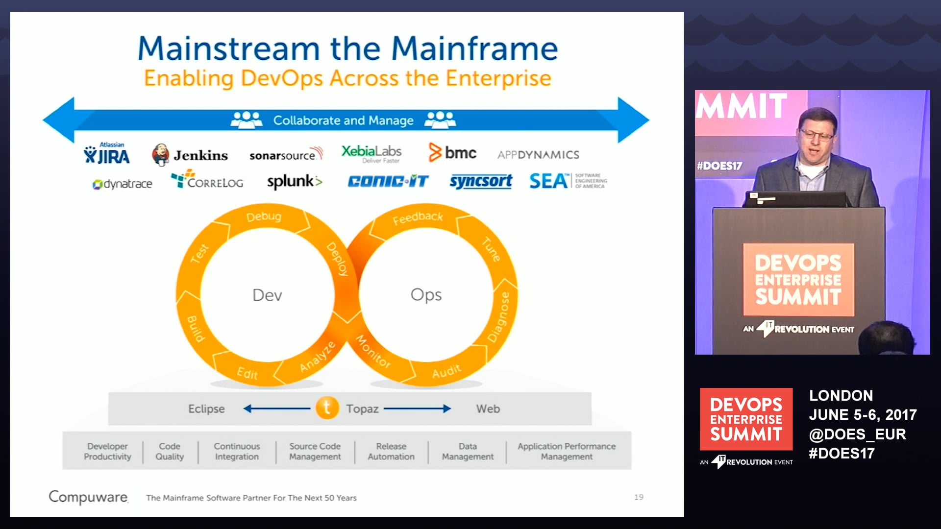 IBM & Compuware: Mainframe DevOps Transformation Case Studies