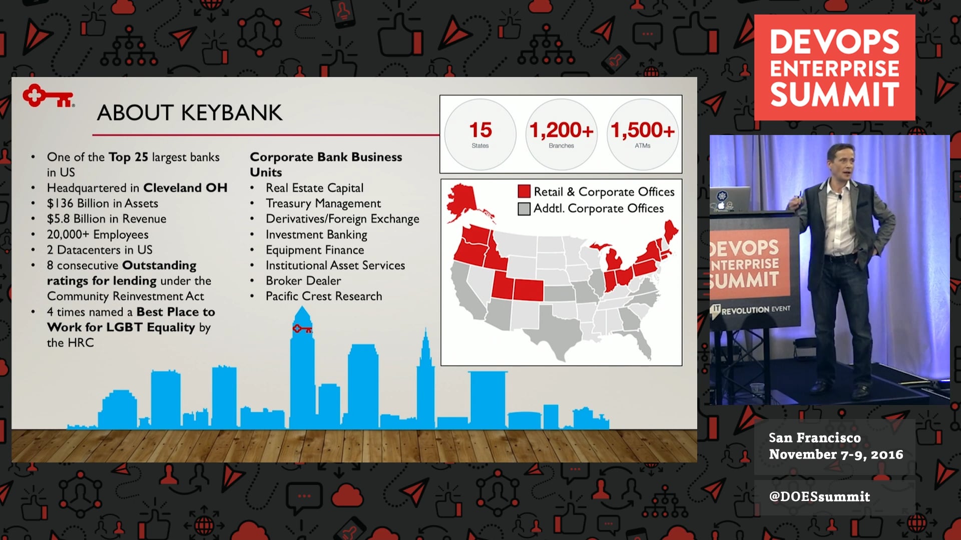 Banking on DevOps