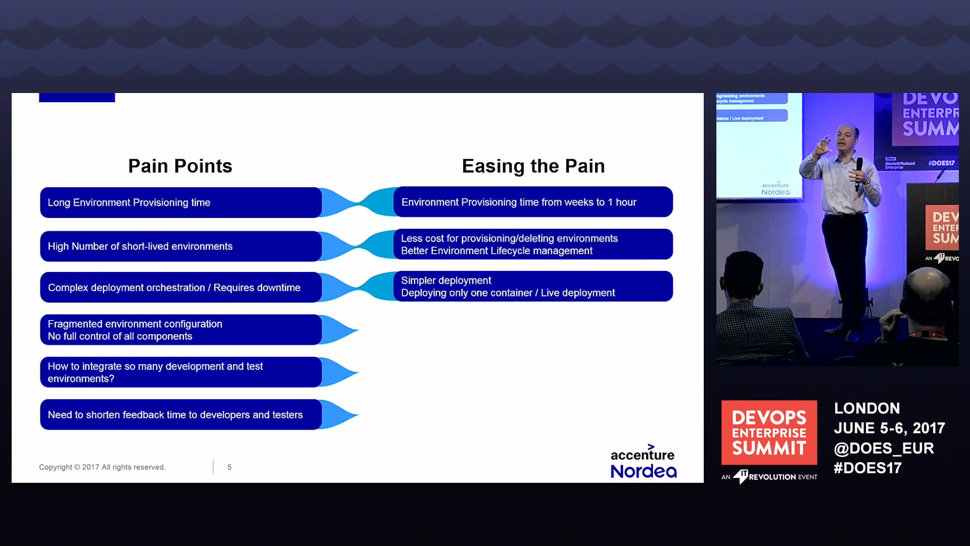How Do You Fit a Core Banking System Into a Few Containers?