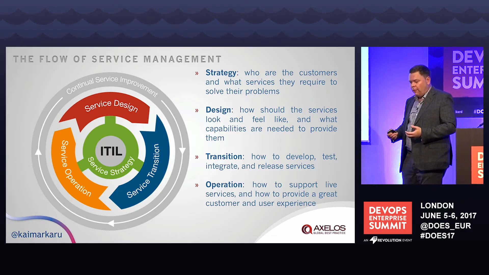 ITIL: You Keep Using That Word. I Do Not Think it Means What You Think it Means.