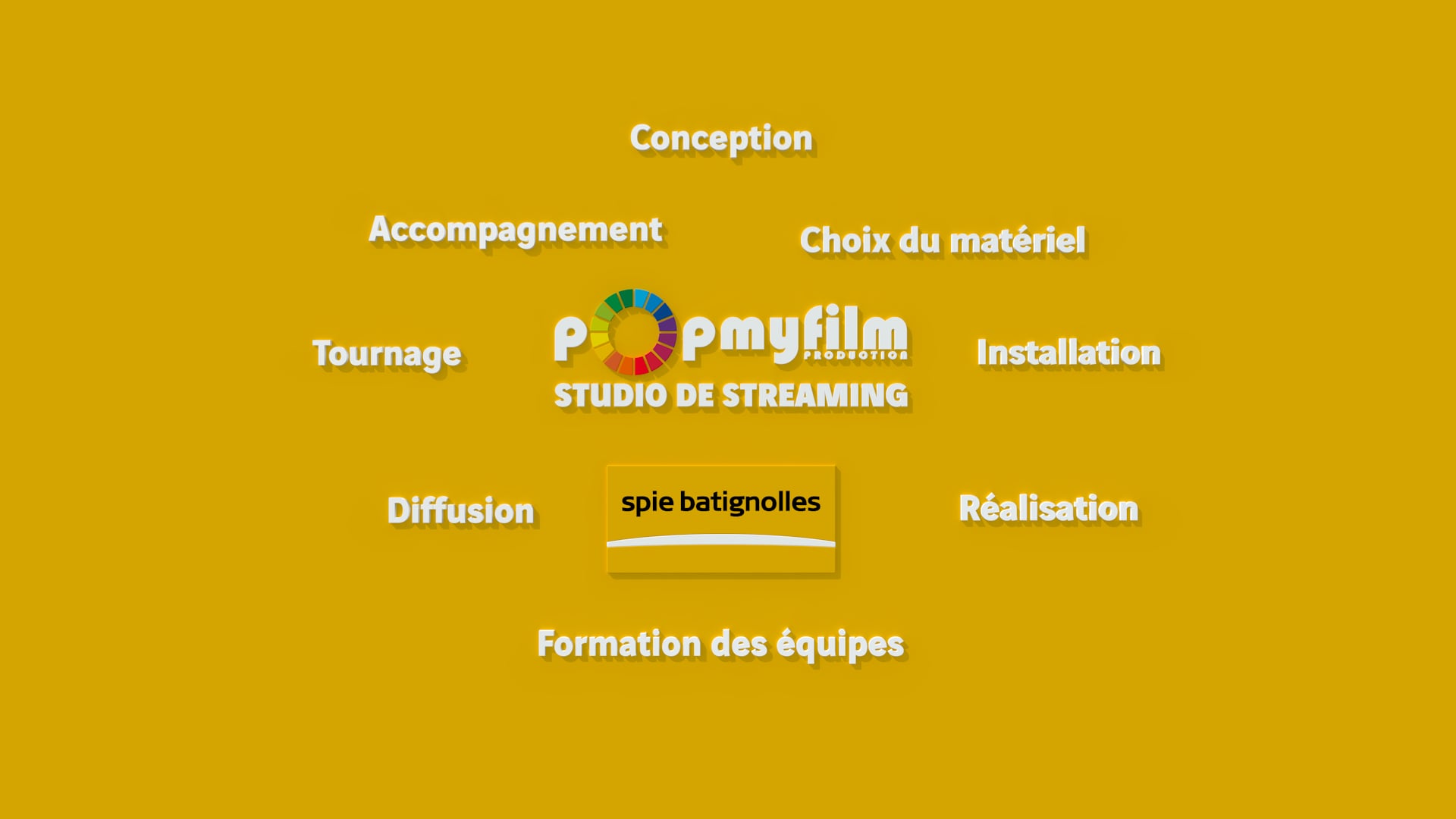 Spie batignolles - Création et formation studio de streaming