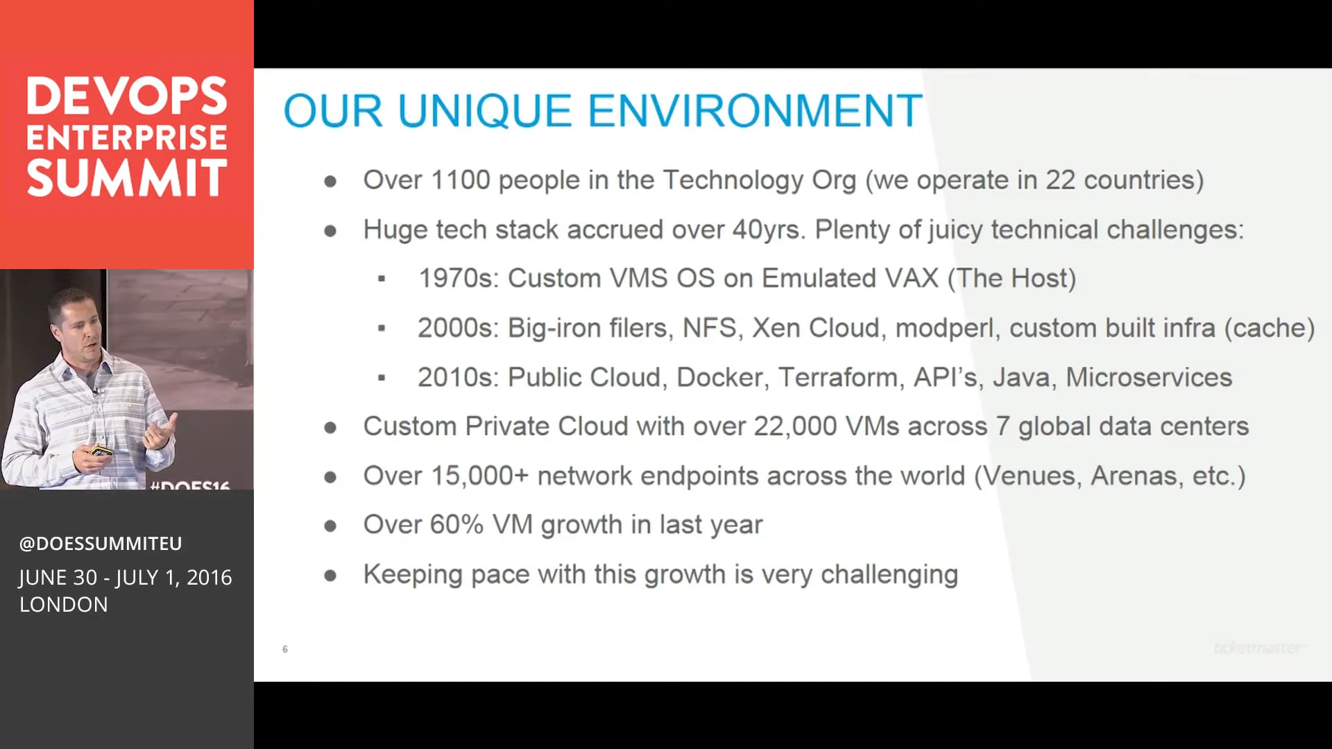 Doubling Down on DevOps: Global Transformation at Ticketmaster