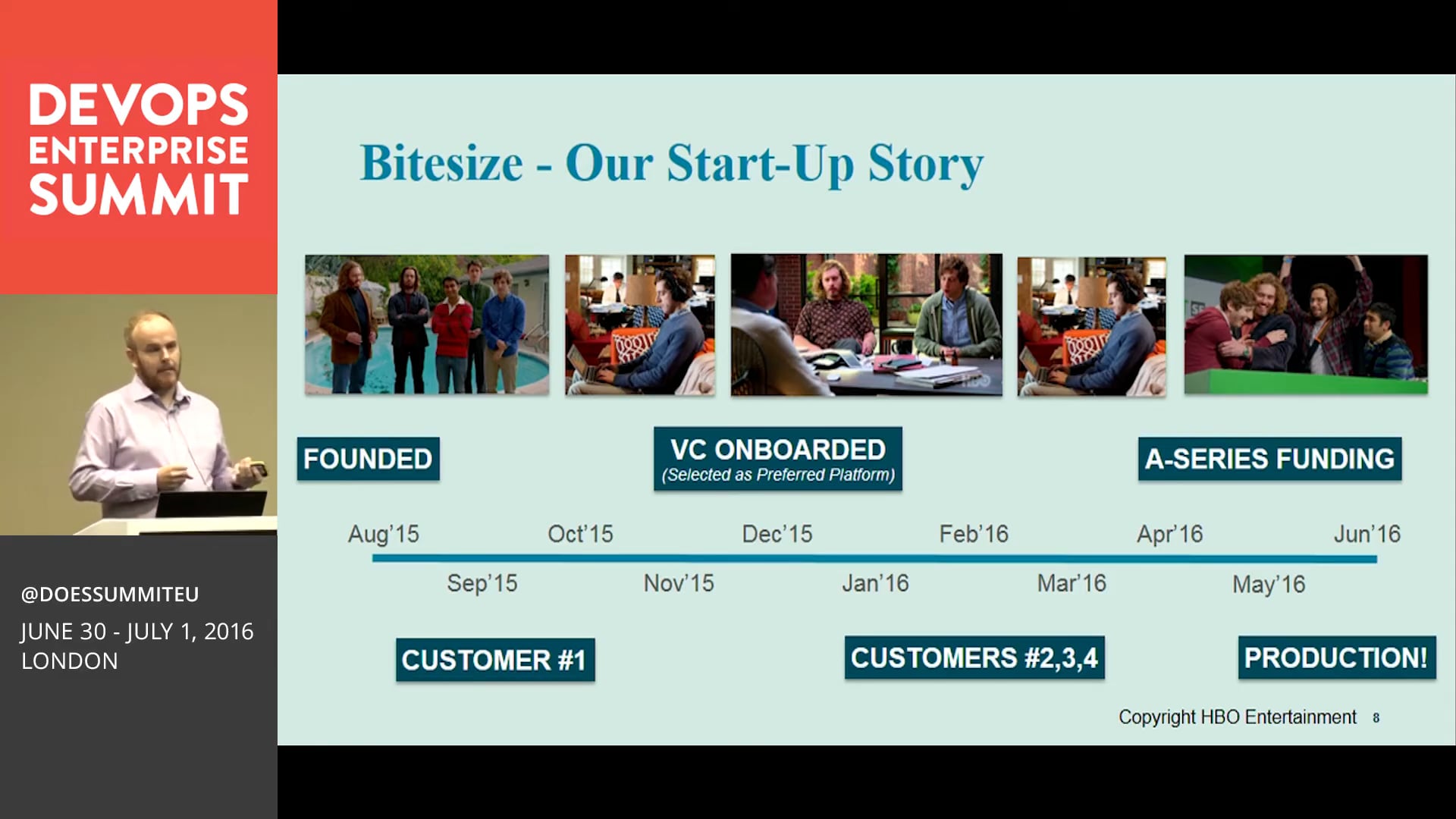 Building a Start-Up to Compete with Ourselves