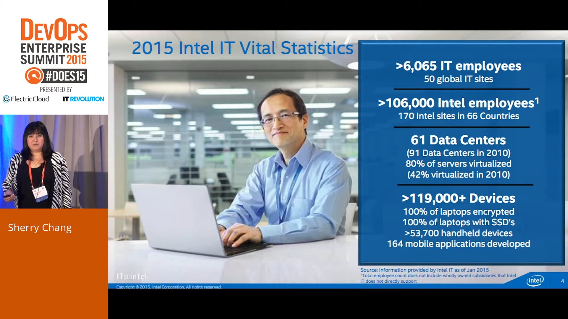 Intel’s Journey to Large Scale DevOps Transformation