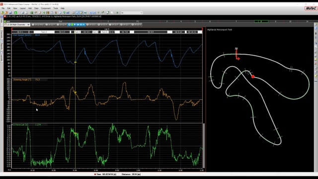 Professional Motorsport Data Analysis: Advanced Math Channel Uses