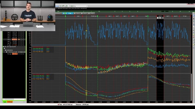 278 | Using Tyre Pressure Monitoring Systems