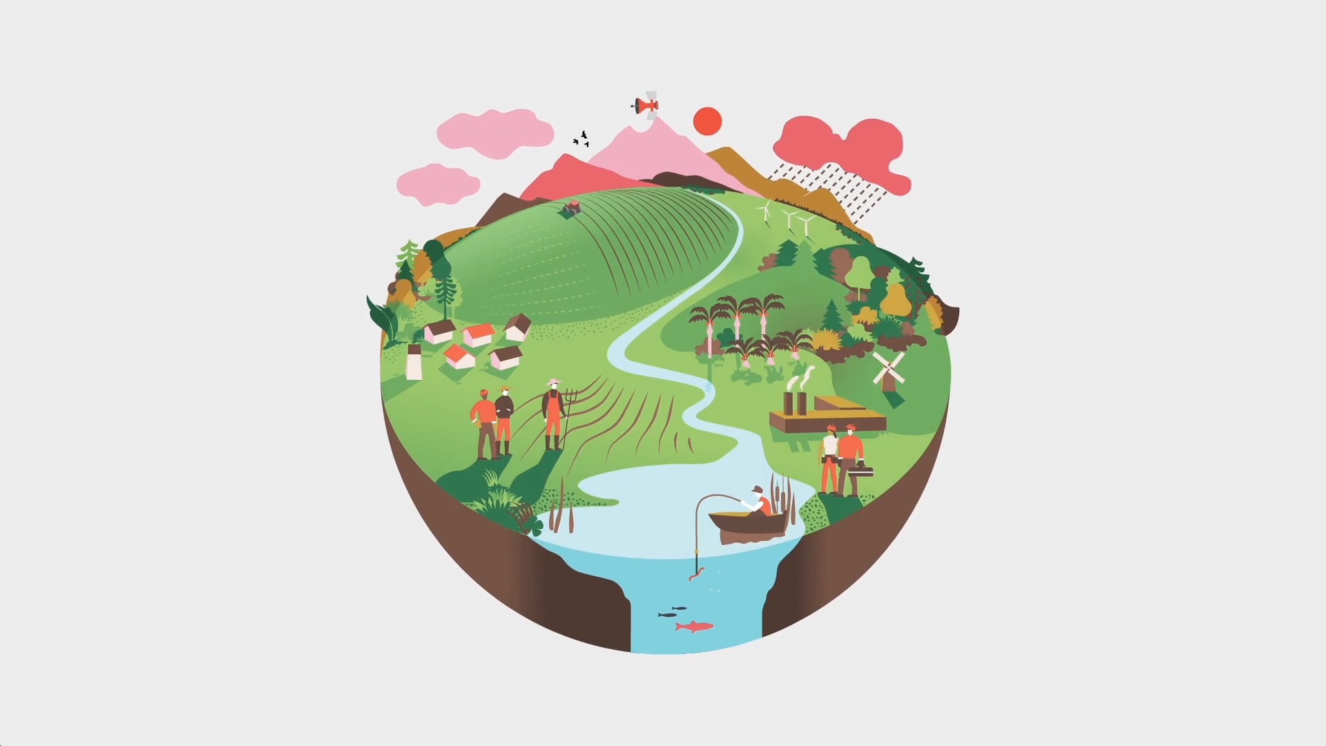 EarthWorm Foundation's Landscape Narrative