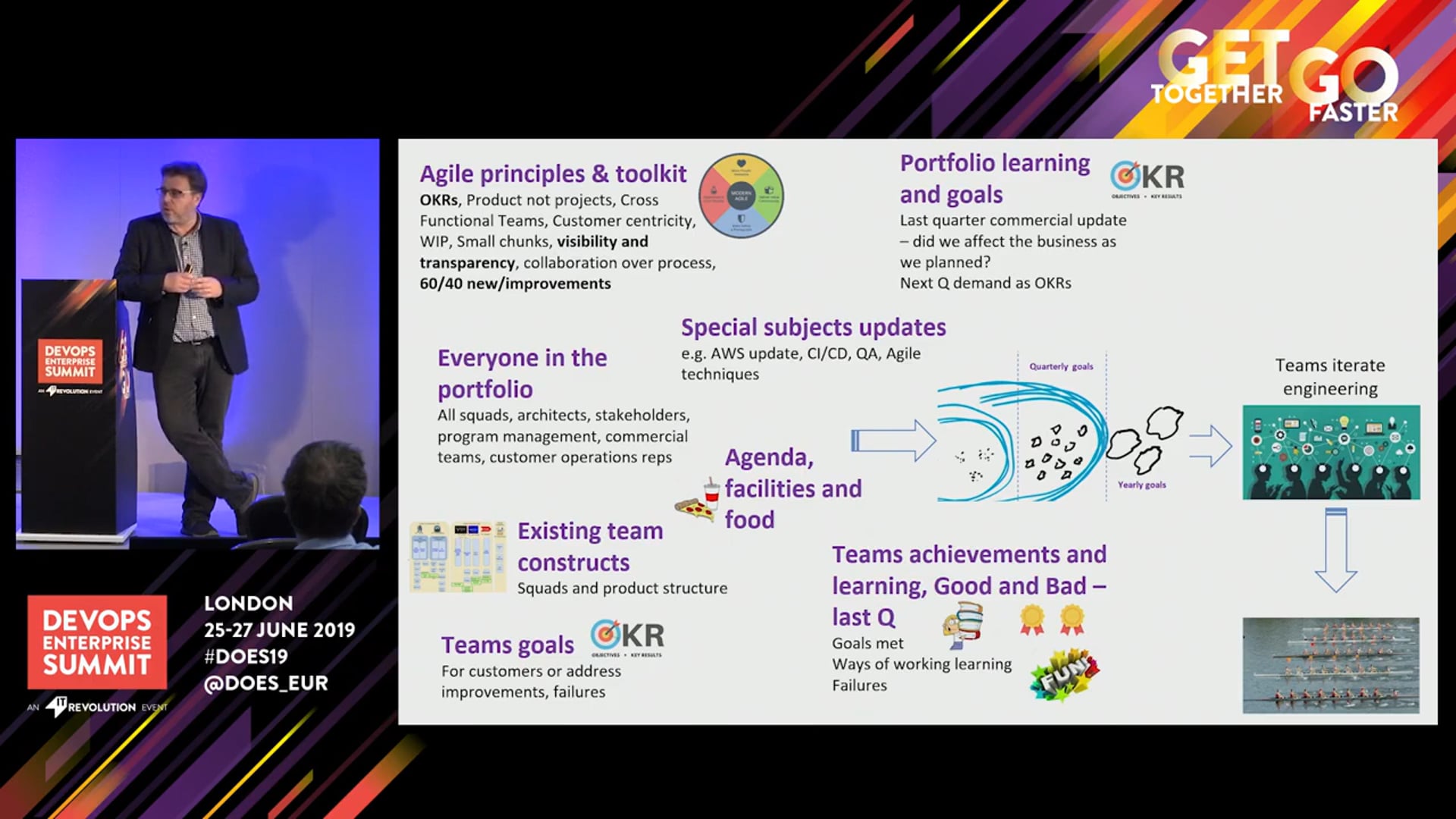 LEADing BT - Lean Enterprise Agile DevOps in BT TV & Broadband