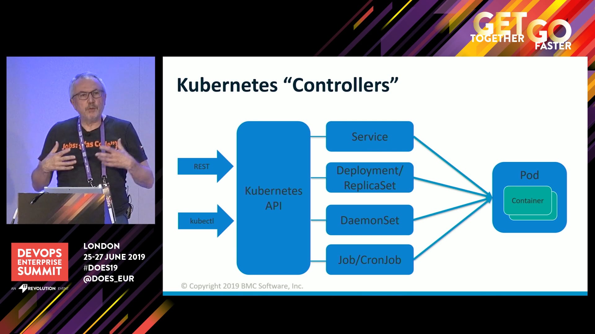Has Everyone Forgotten Application Workflows in Kubernetes