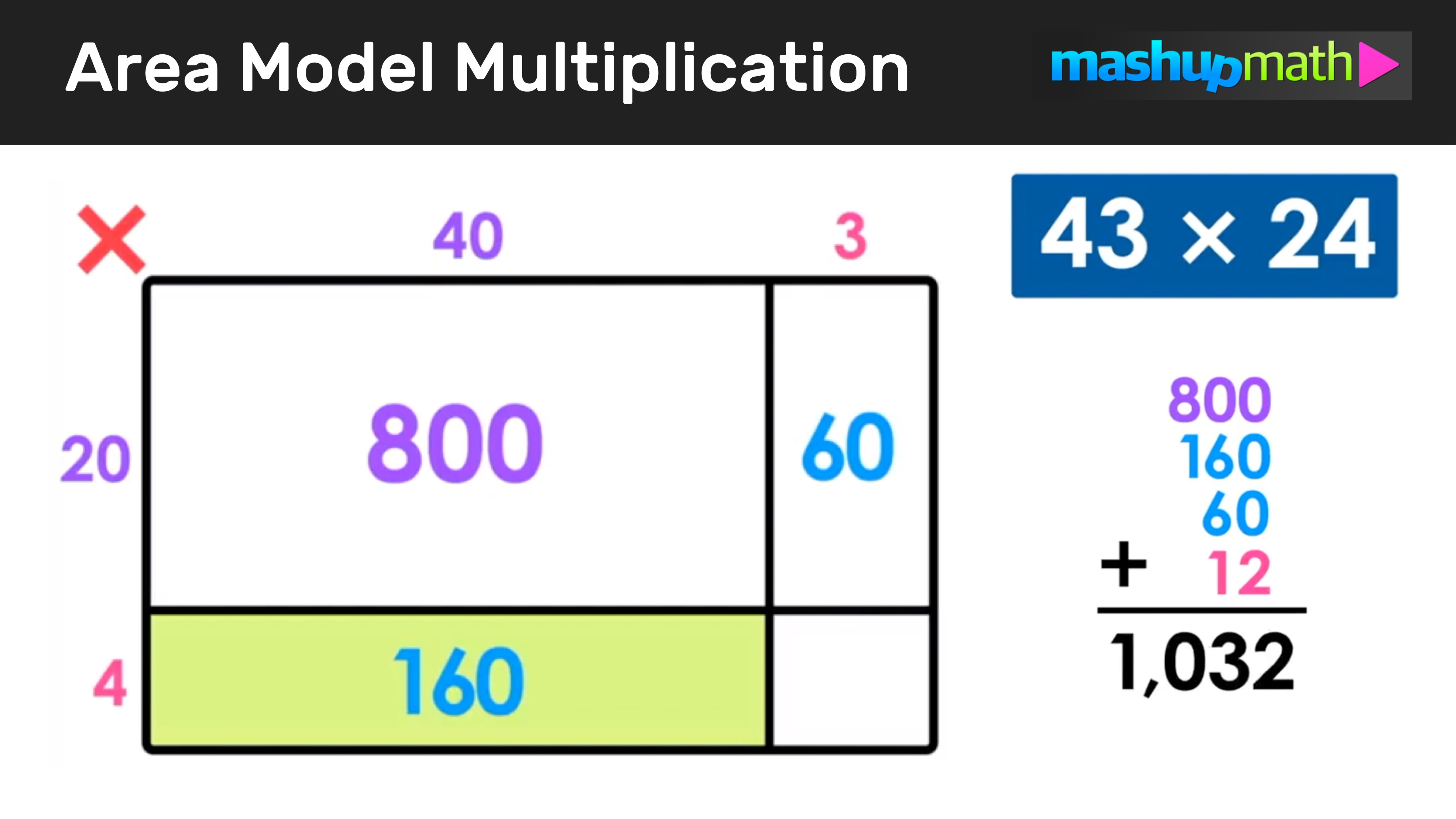 area-model-multiplication-on-vimeo
