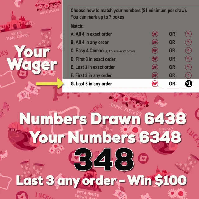 NC Education Lottery on X: Were you one of the lucky players who got a  Bonus Cash entry ticket with your #Pick3 or #Pick4 purchase? The fourth  drawing is tomorrow. 1,000 lucky