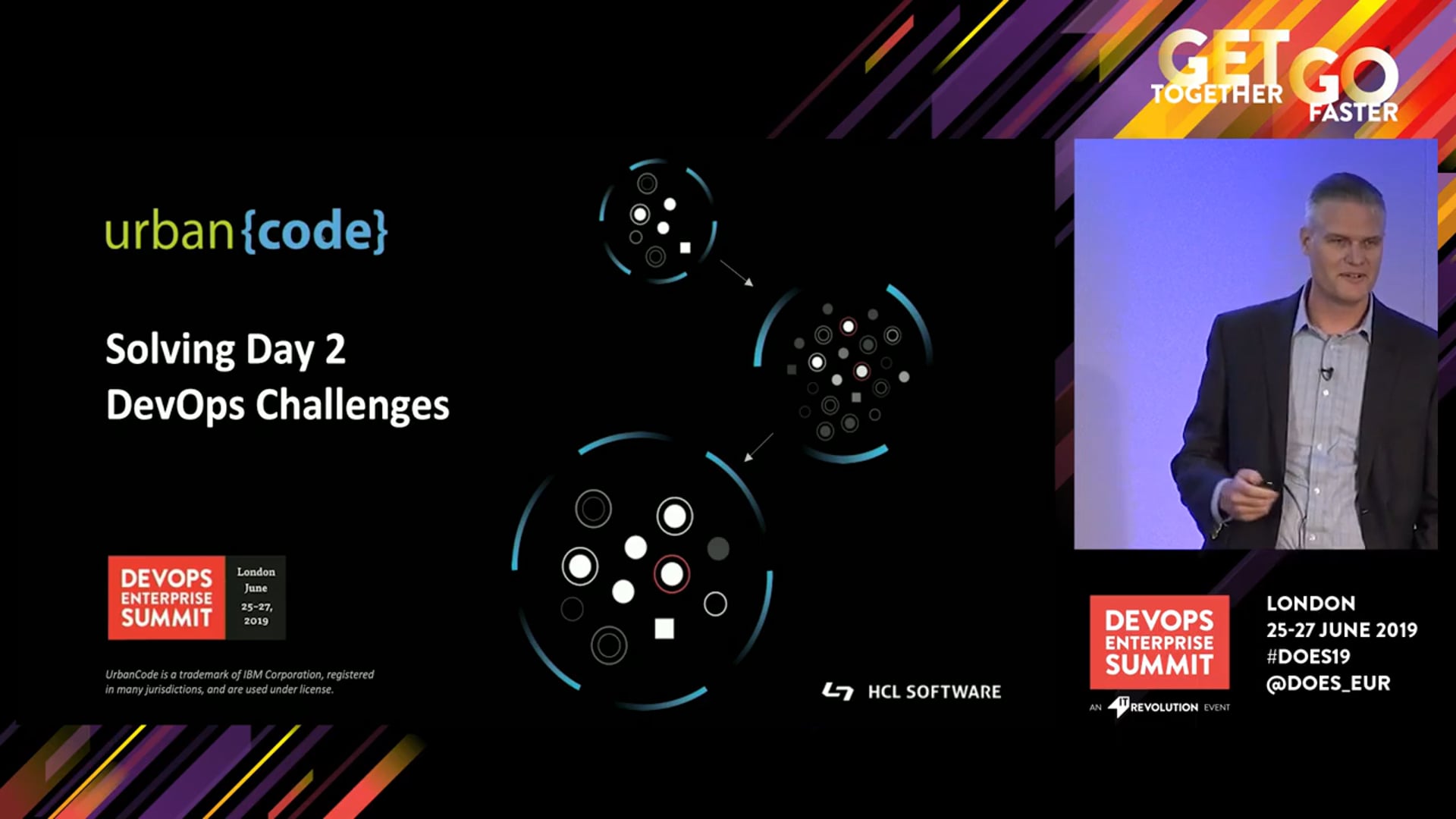 Solving Day 2 DevOps Challenges
