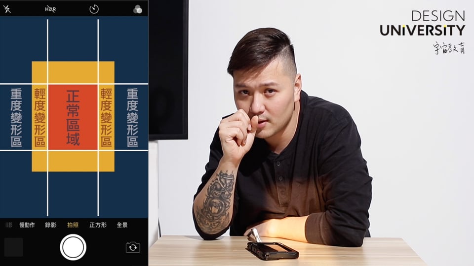 第一集 器材的控制力