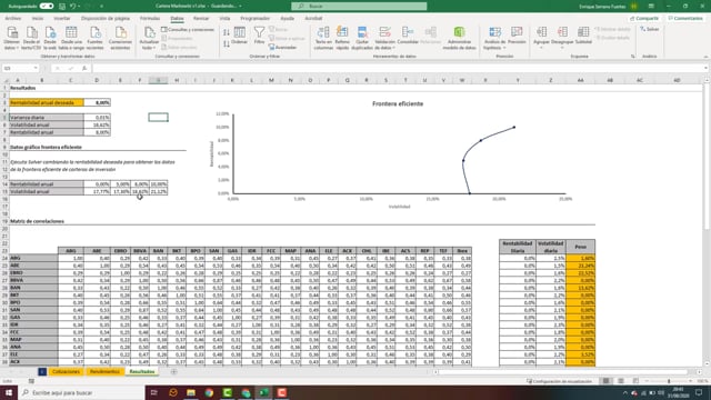 Modelo de Markowitz en Excel