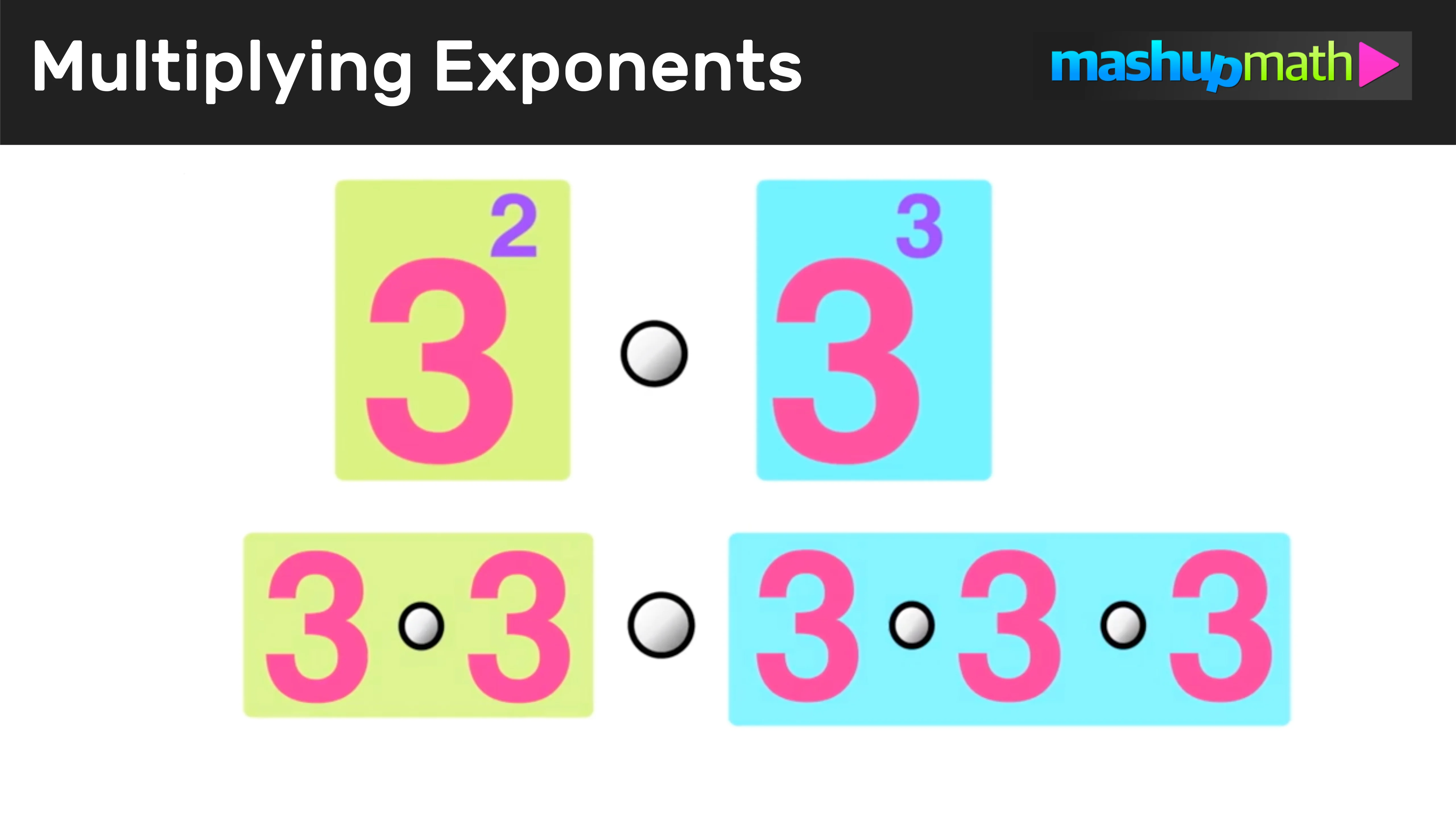 Multiplying Exponents