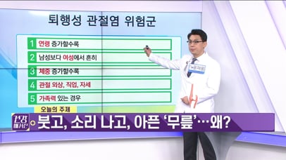 [한국경제TV - 건강매거진] 21.03.20 윤재웅 대표원장 출연