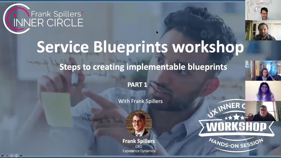 Service Blueprints workshop part 1/3