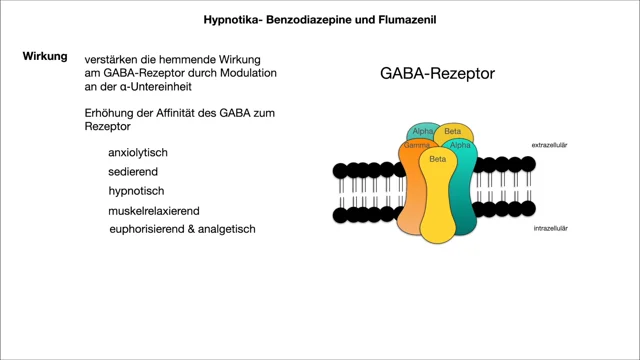 Wirkmechanismus von Benzodiazepinen