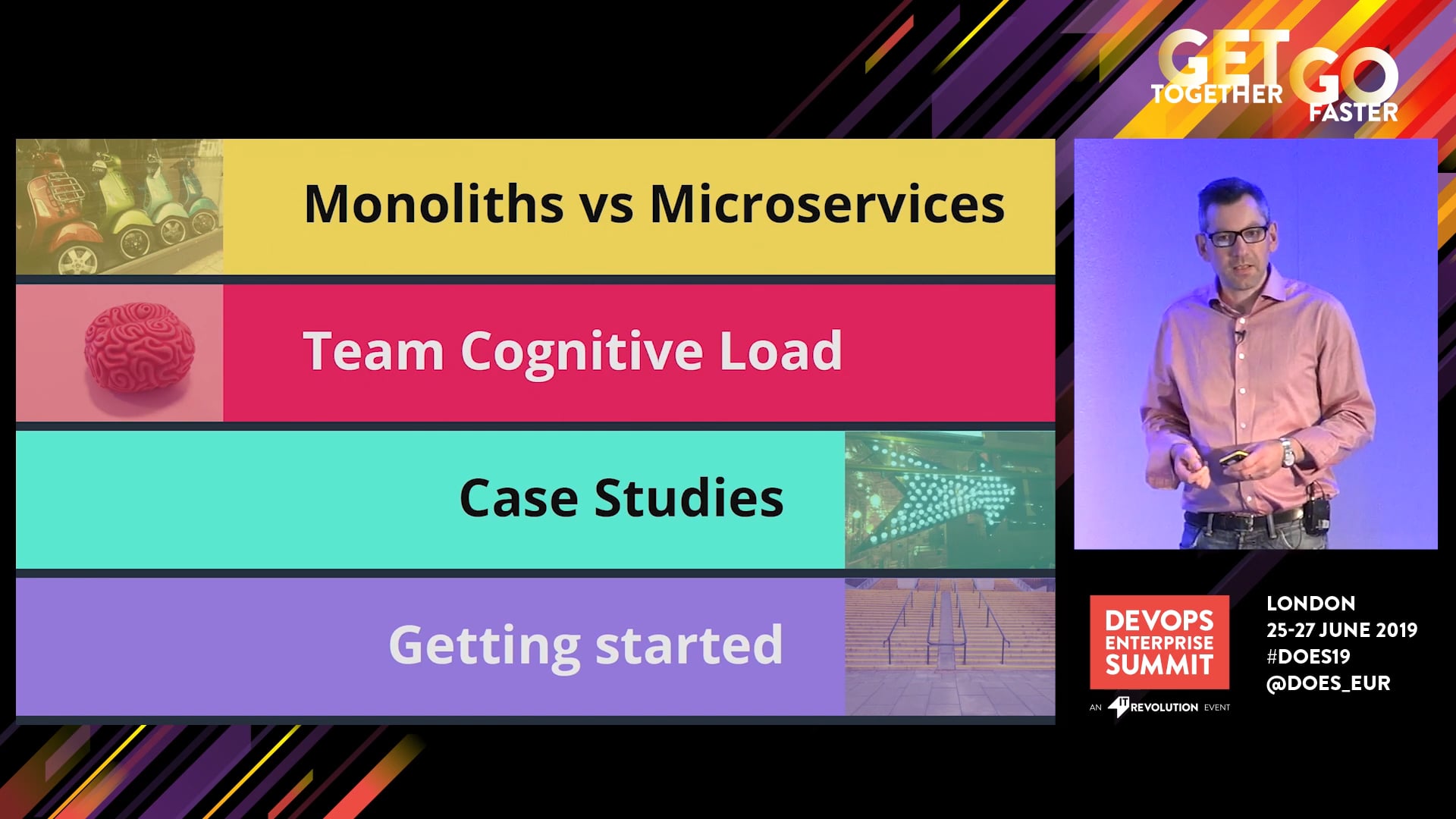 Monoliths vs Microservices is Missing the Point—Start with Team Cognitive Load