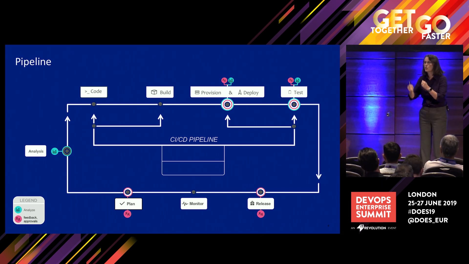 Infrastructure as Code (Yes, it applies to z_OS as well)