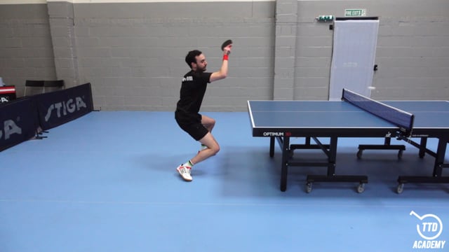 Dealing with aggressive pushes to the forehand
