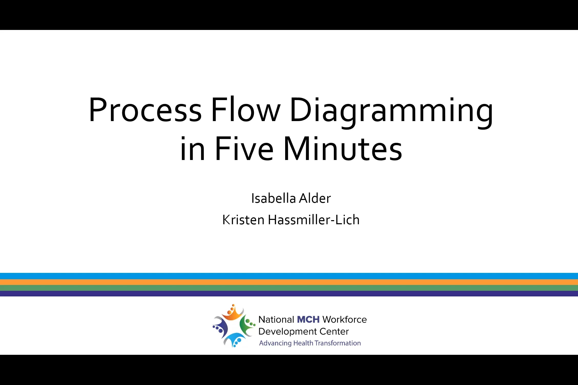 Process Flow Diagramming in Five Minutes | Videos & Movies on Vimeo