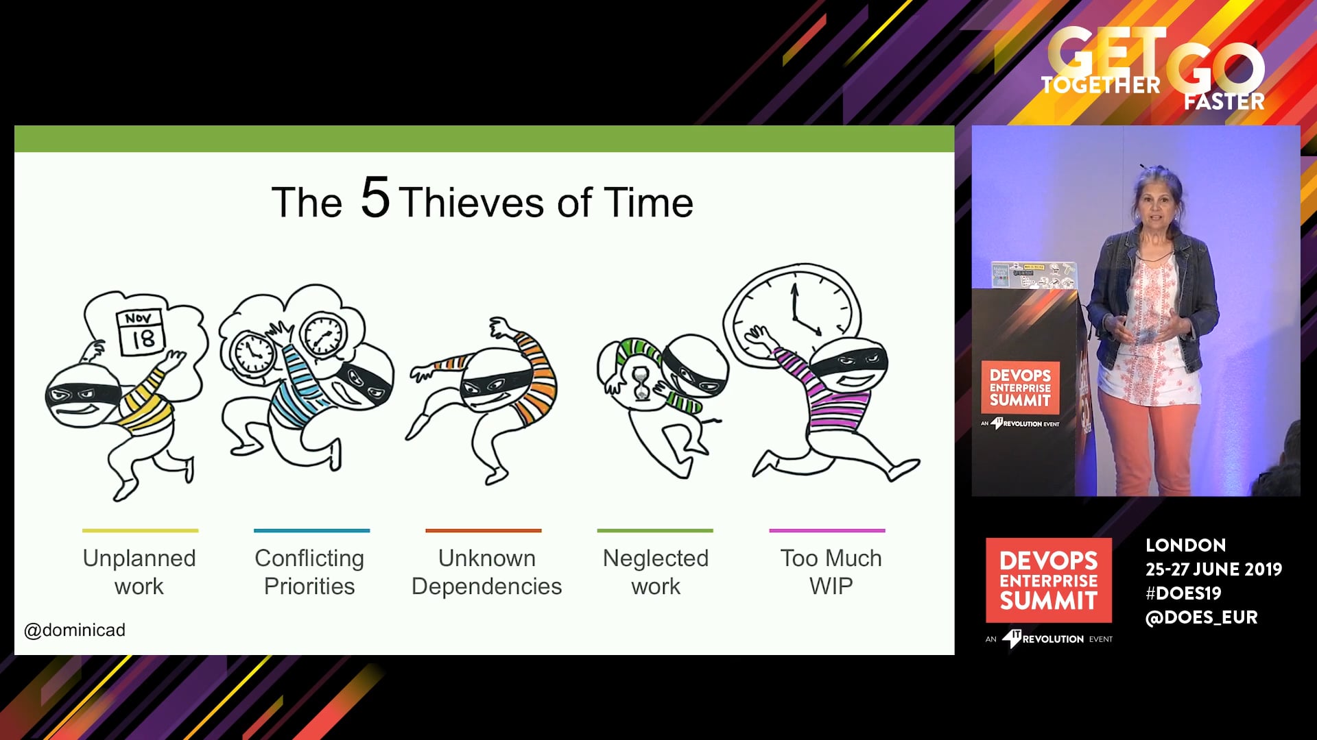 Time Theft - Using Flow Metrics to Expose Crimes from Conflicting Priorities and Unplanned Work