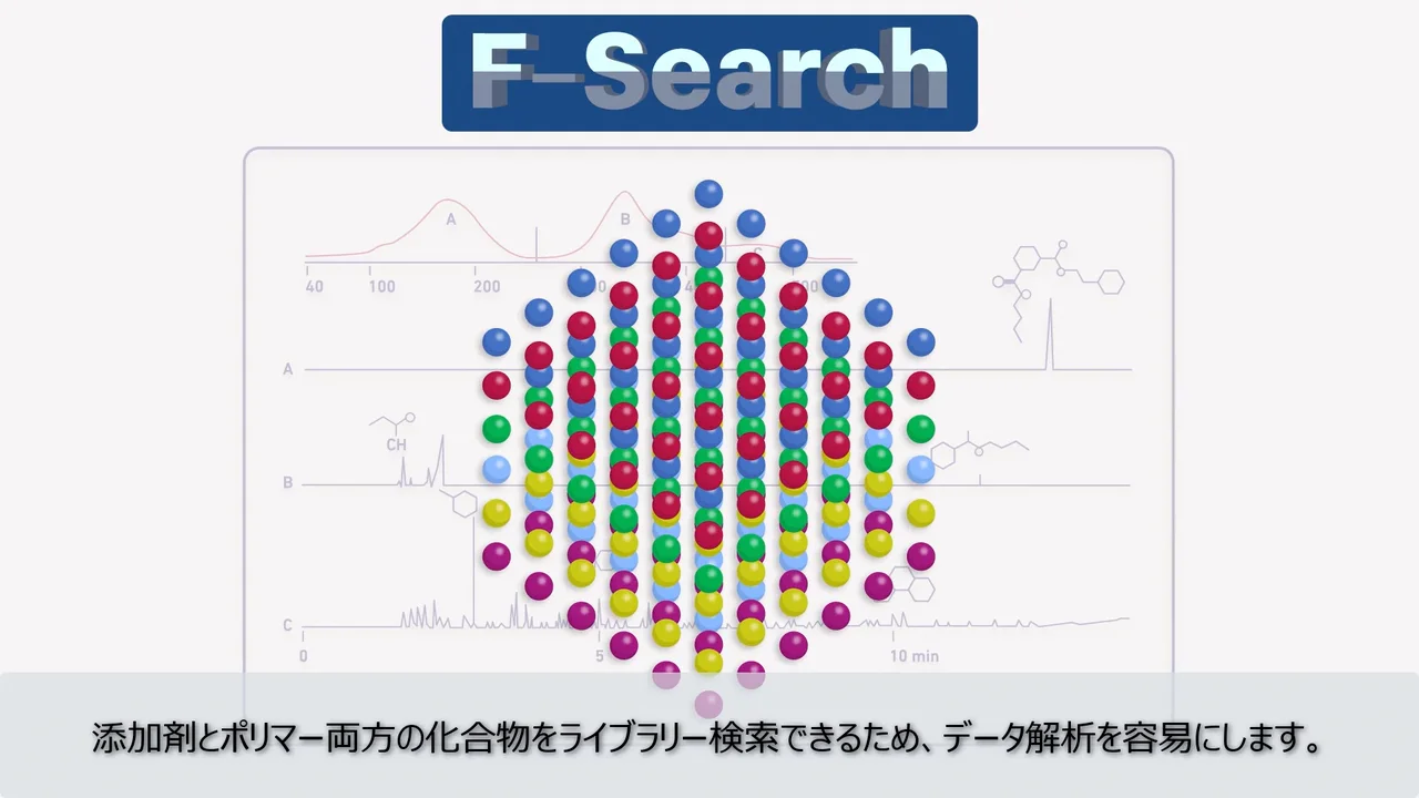 F-Search システム Ver. 3.8 | 熱分解総合解析システム | 製品情報
