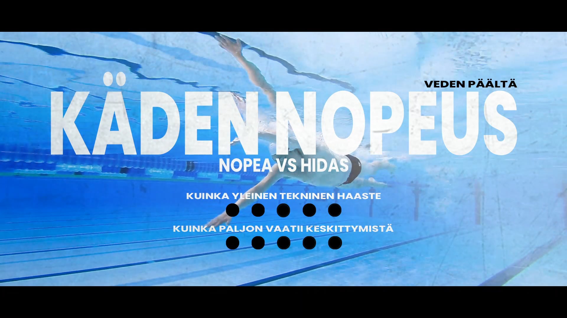 Käden nopeus