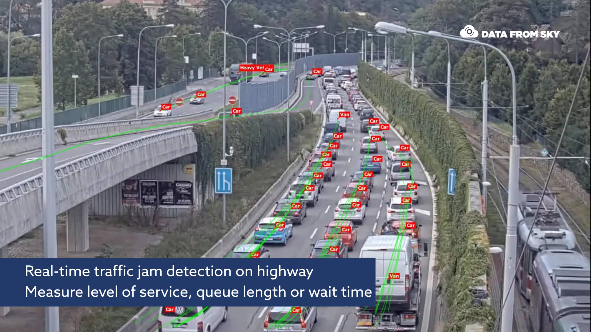 Traffic jam detection and traffic flow management with FLOW Insights on ...