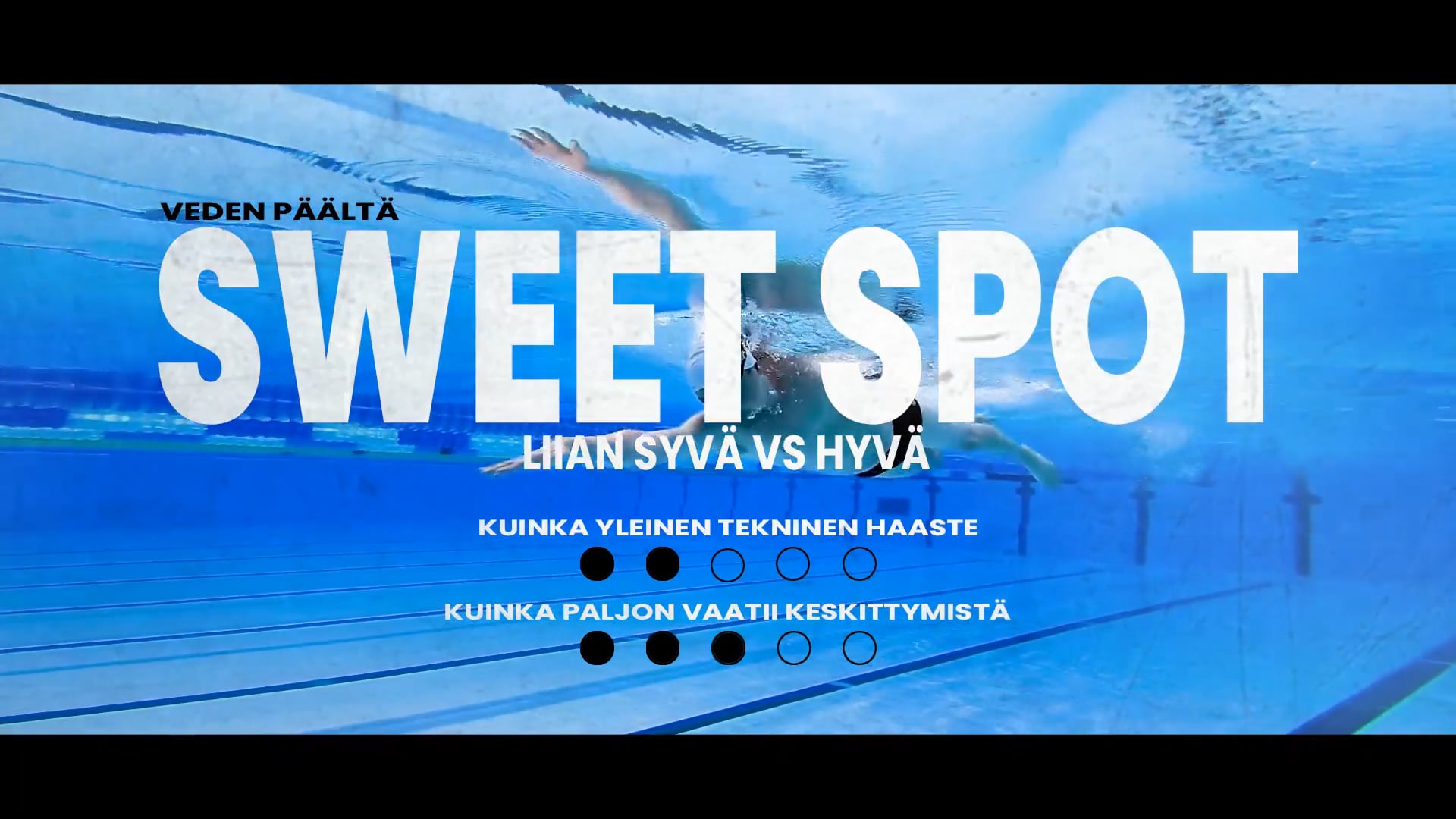 Sweet spot liian syvä vs hyvä veden päältä