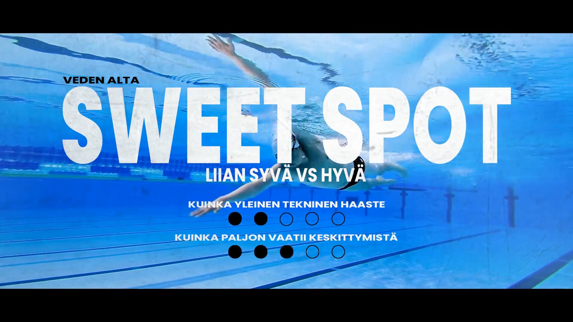 Sweet spot liian syvä vs hyvä veden alta