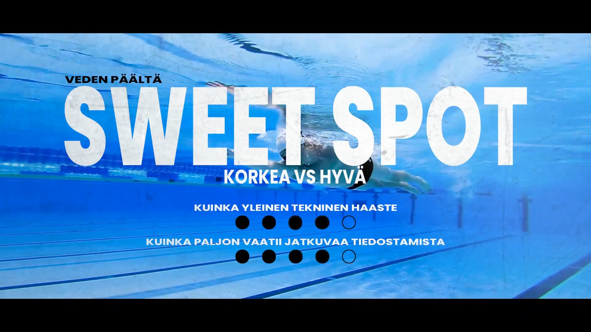 Sweet spot korkea vs hyvä veden päältä