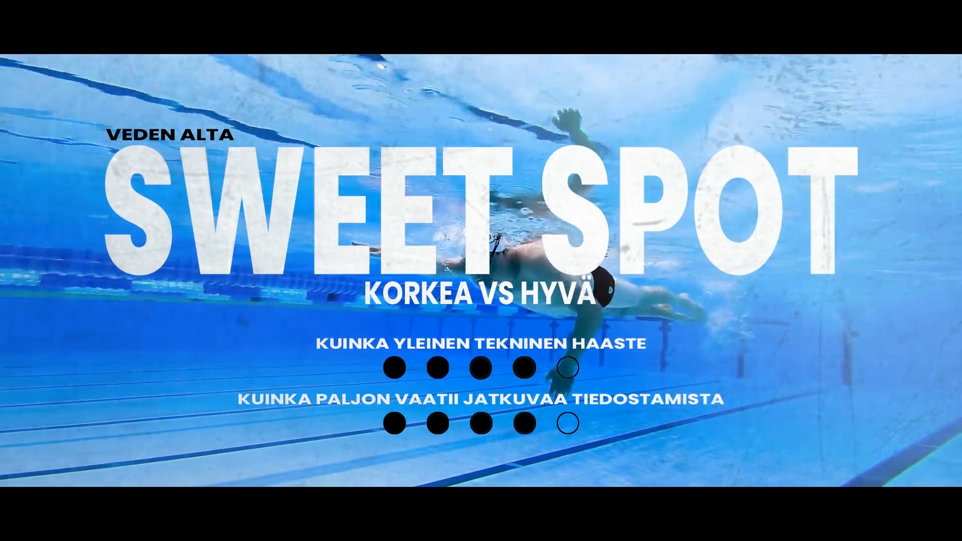 Sweet spot korkea vs hyvä veden alta