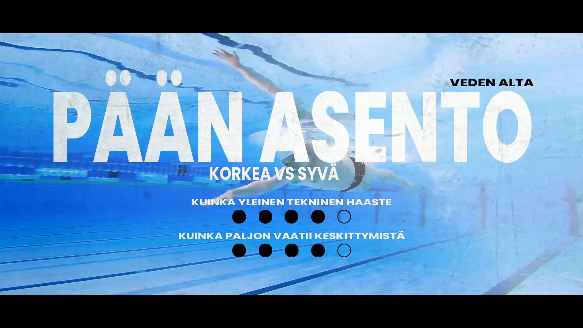 Pään asento korkea vs syvempi veden alta