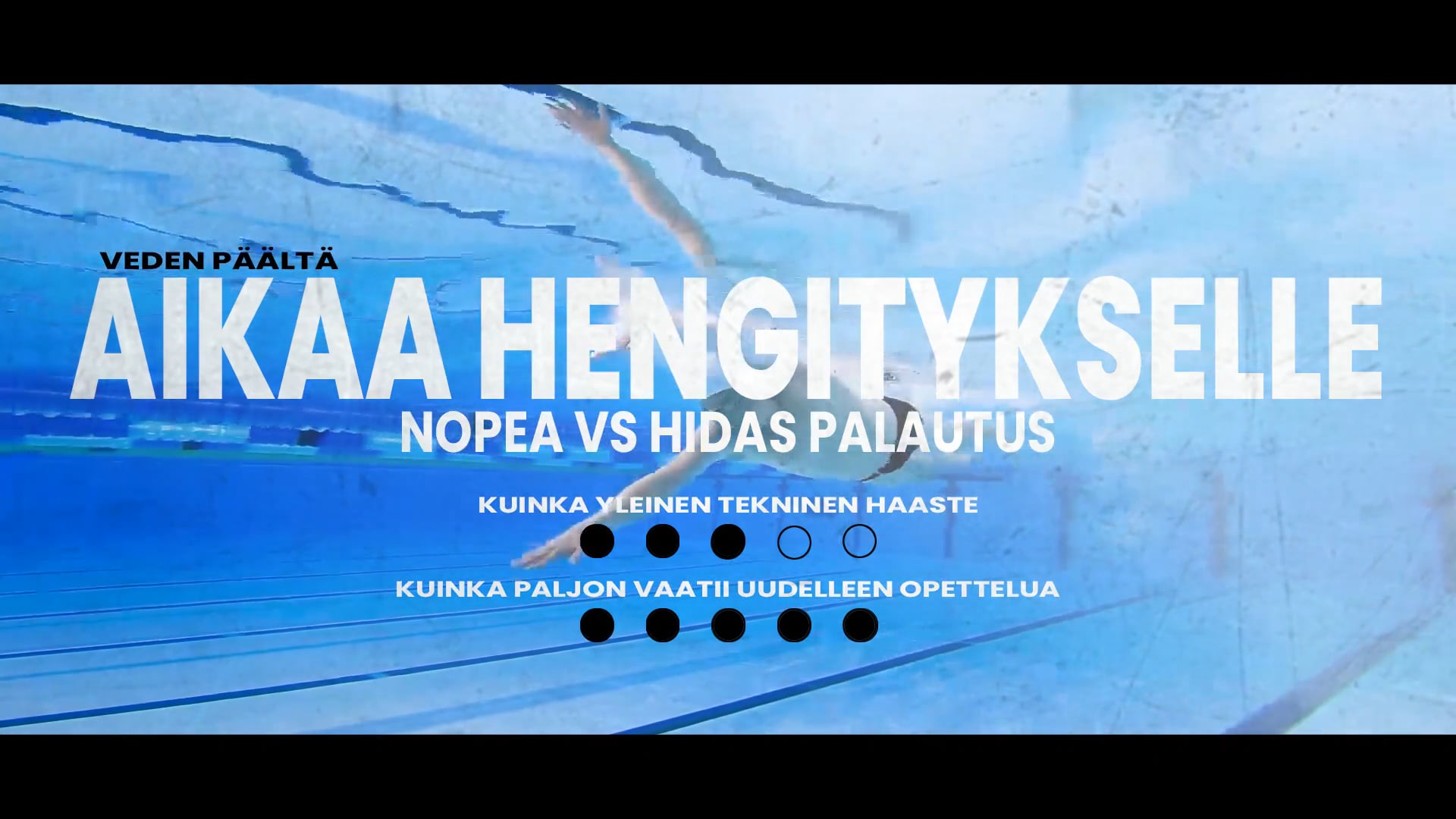 Aikaa hengitykselle