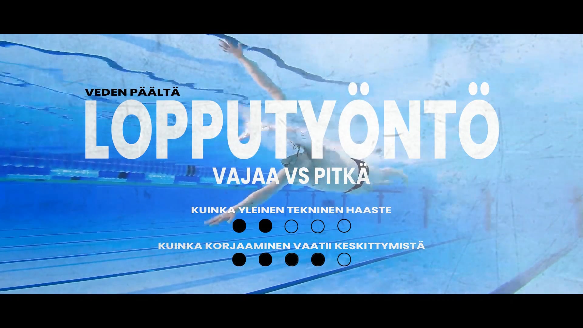 Lopputyöntö vajaa vs pitkä veden päältä