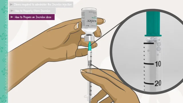 How to inject Increlex