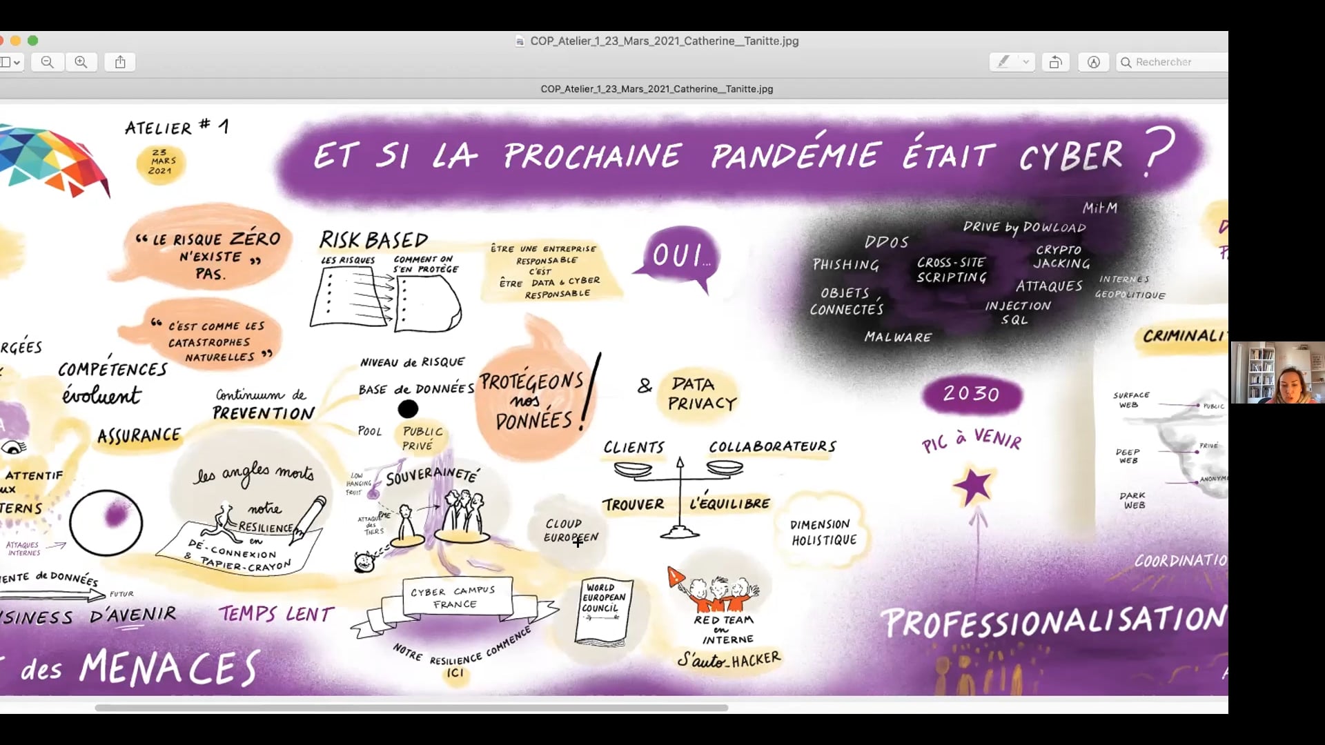 synthèse graphique atelier 1 - la prochaine pandémie sera-t-elle numérique - COP 2021