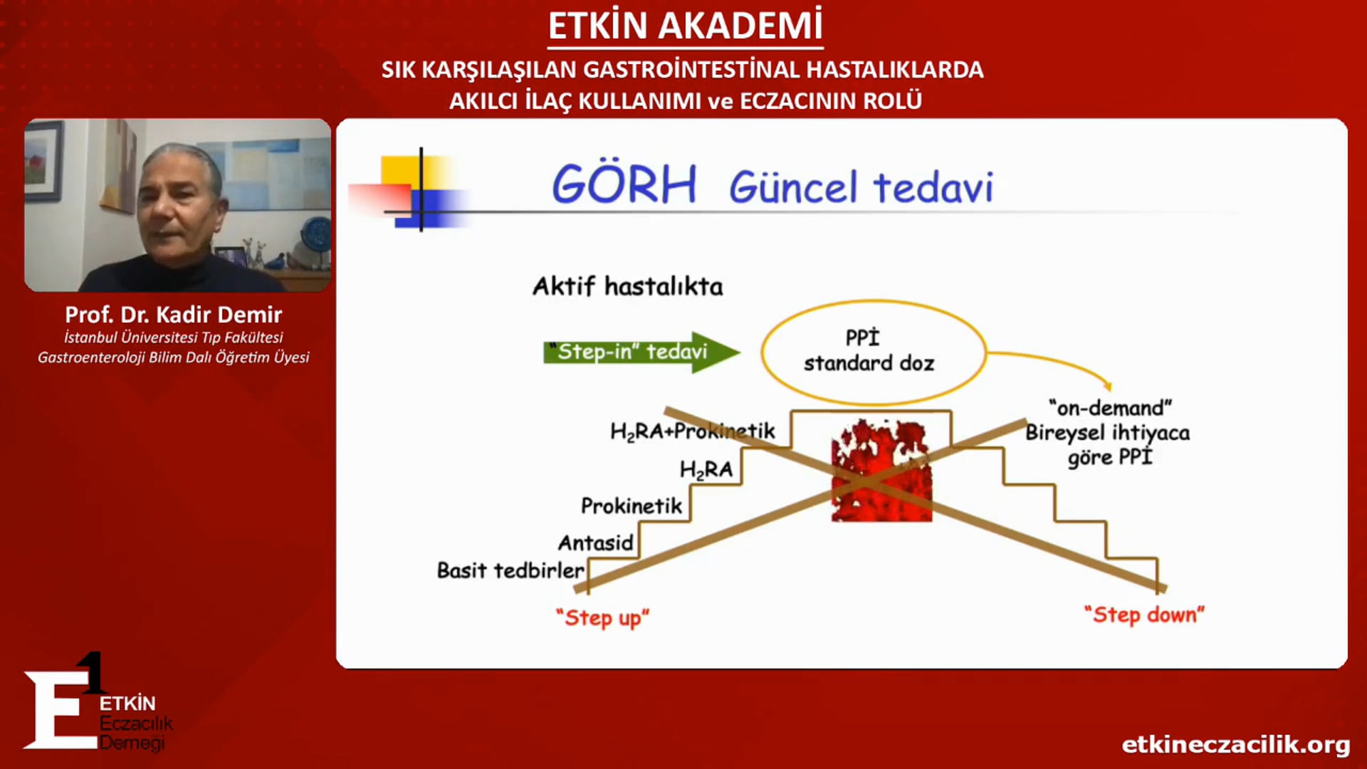 2021-03-25 - Sık Karşılaşılan Gastrointestinal Hastalıklarda Akılcı İlaç Kullanımı ve Eczacının Rolü - Prof Dr Kadir Demir