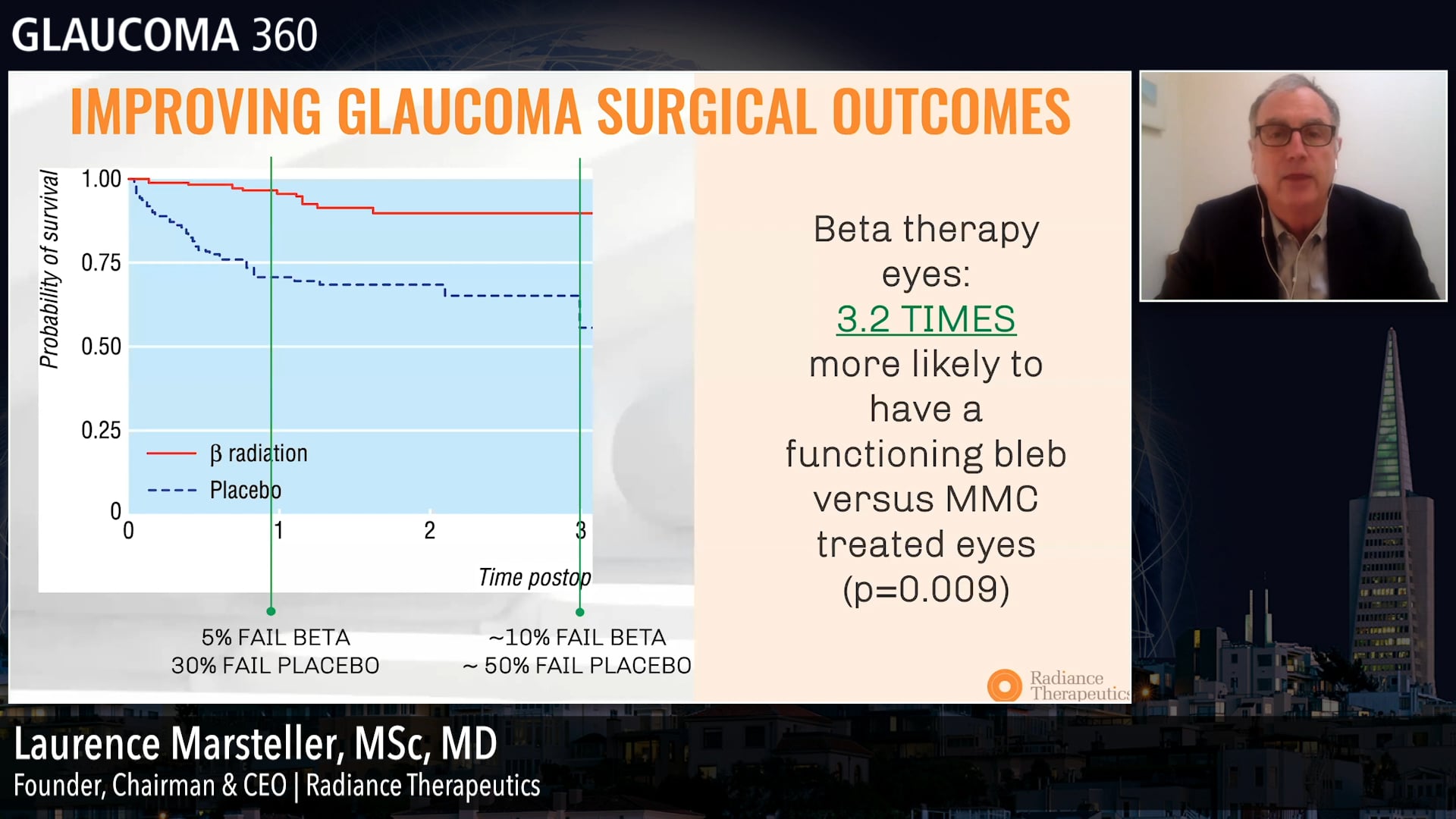 Radiance Therapeutics Company Summary on Vimeo
