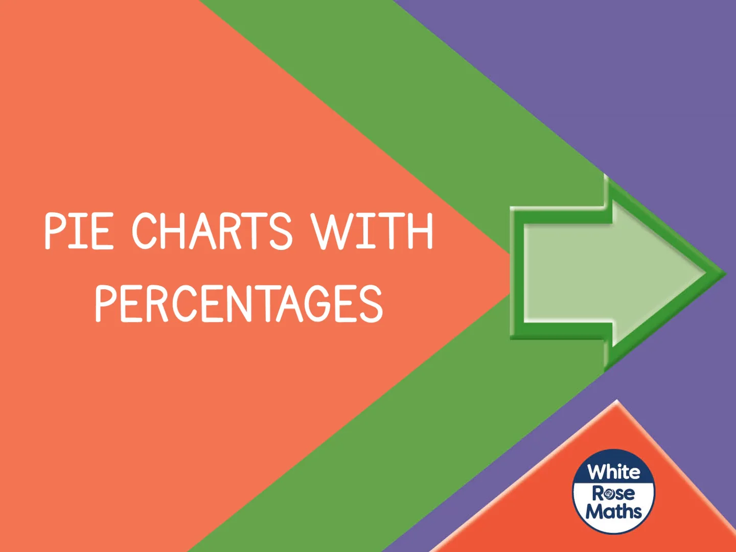 Percentages