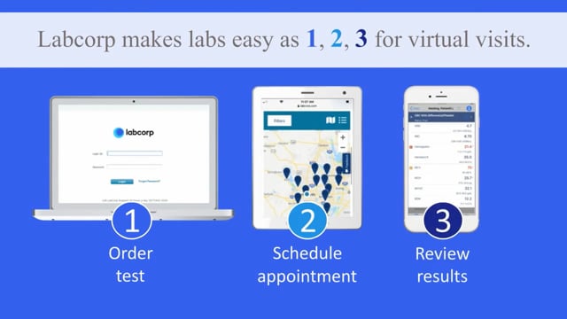 Telemedicine Toolkit | Labcorp