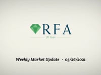Weekly Market Update – March 26, 2021