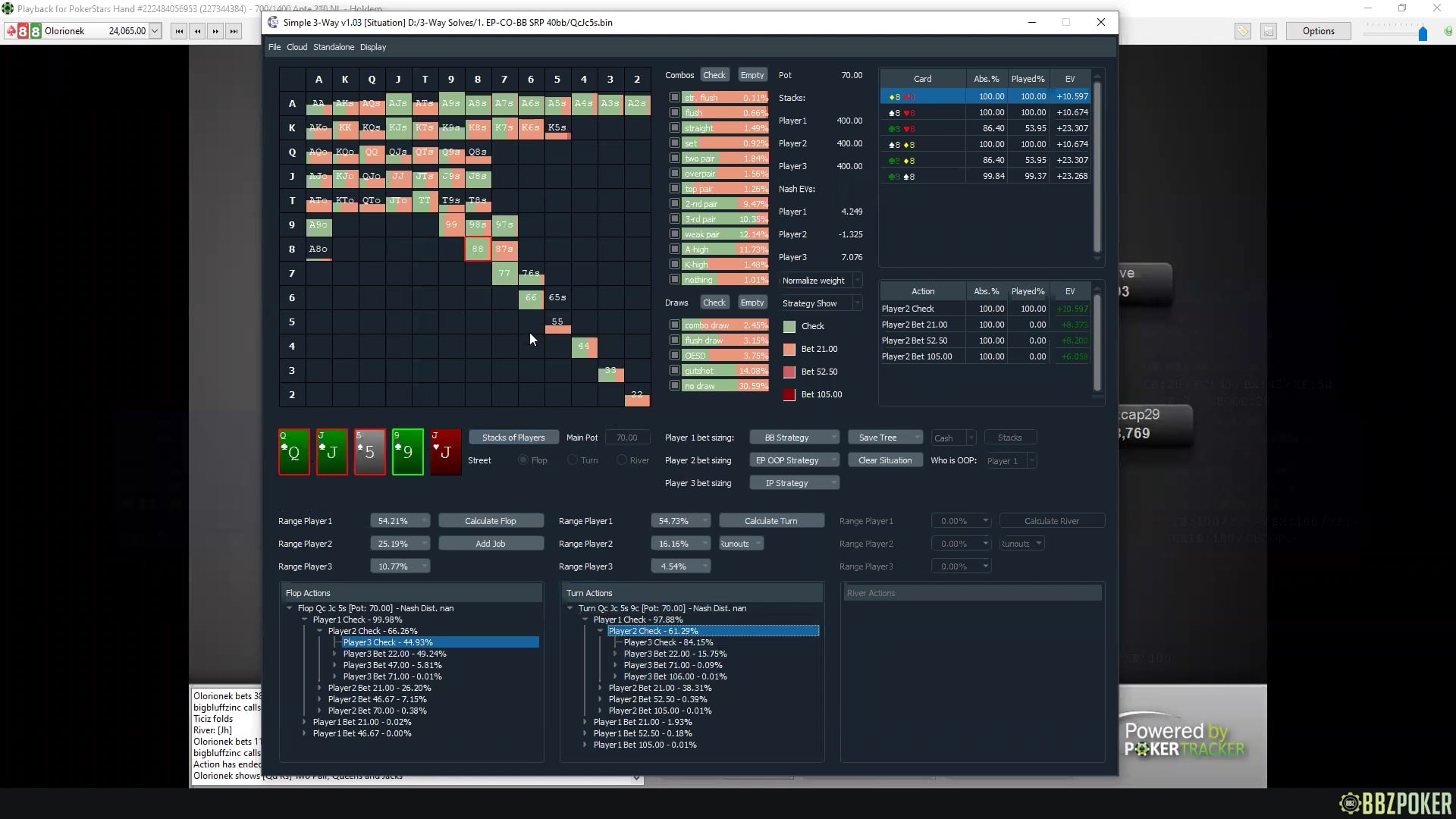 Simple 3way (QJ5ss-T92-Q42ss) + Turn/River